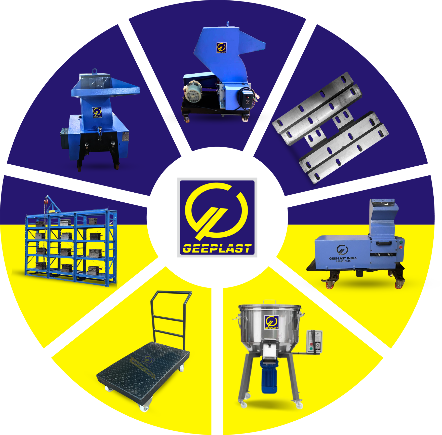 Geeplast India